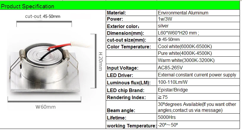 square downlight