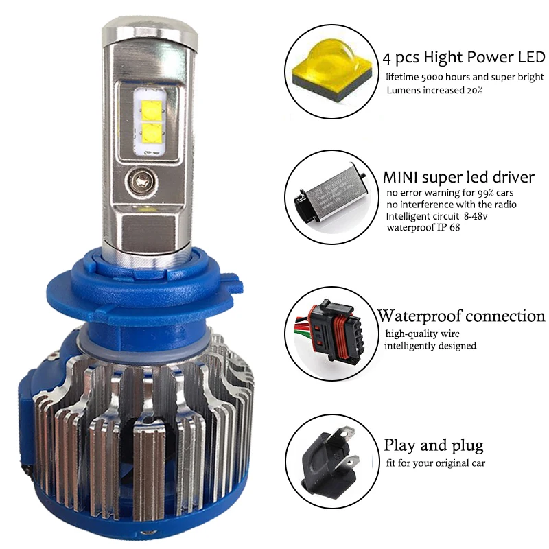 Автомобильные фары Meetrock H4 LED H7 H8 H11 H1 70 Вт 7000lm противотуманные 6000 К белый свет nenon 12