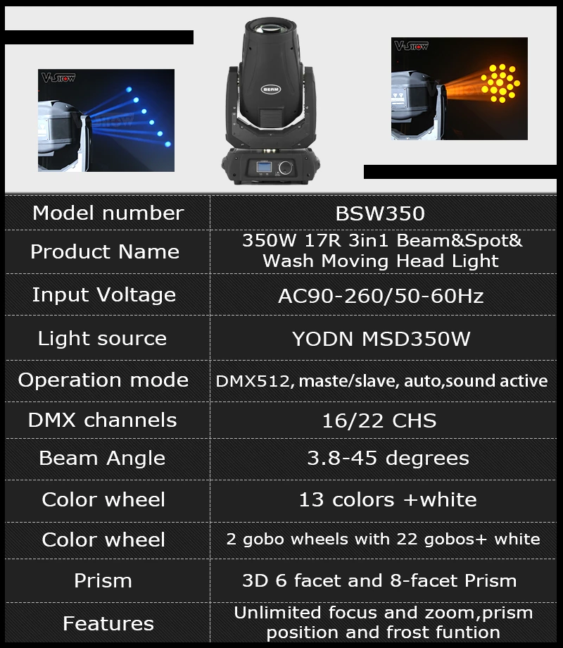 2 шт. 350 Вт 17R светодиодные электронные пятна 3in1 Moving головной свет Dmx 512 ди-Джея свет 3D 6 грань и 8-фасетная призма для сцены