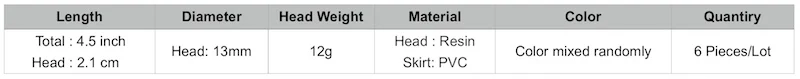 l4