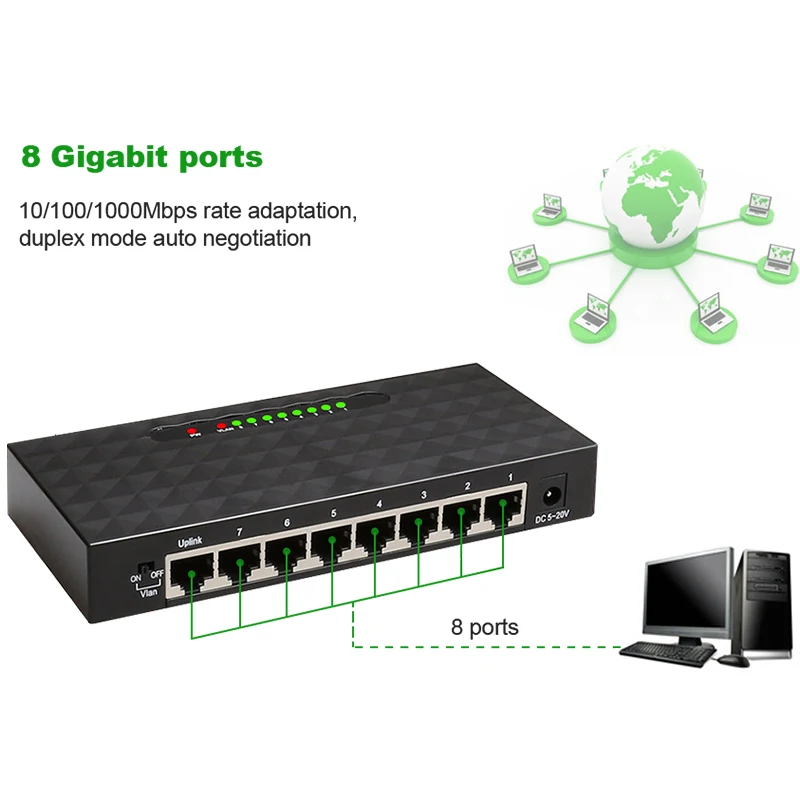 8 портовый гигабитный сетевой коммутатор 10/100/1000 Мбит/с Ethernet Lan Hub