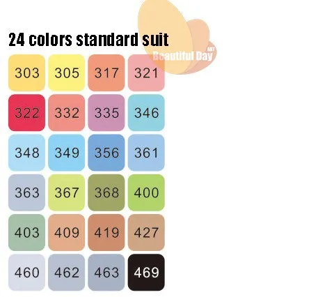 de 72 colos set, Para a maioria dos países