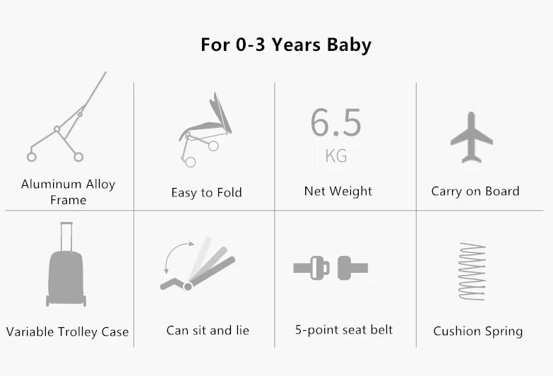 Sale New Brand Baby Stroller Ultra Light Portable Folding Can Sit Lie Baby Child Kids Simple Pocket Mini Bike Hand Push Trolley 1