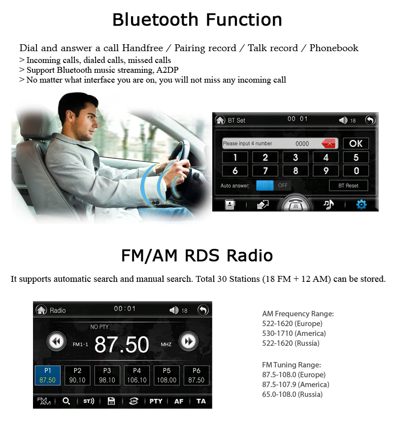 A-Sure 2 Din радио dvd-плеер gps-навигация для Volkswagen VW PASSAT B5 BORA TRANSPORTER T5 GOLF 4 SHARAN Автомобильный мультимедийный