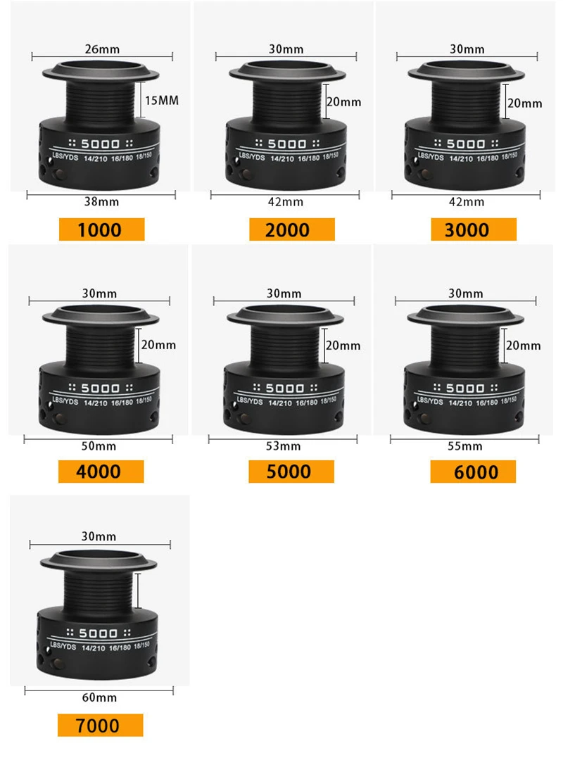 Высокое качество 14+ 1 BB двойная катушка Рыболовная катушка запасная катушка 5,5: 1 Передаточное отношение высокоскоростная спиннинговая катушка для карпа рыболовные катушки