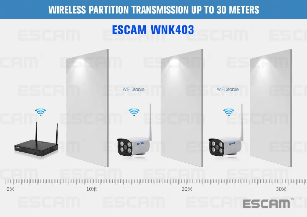 ESCAM WNK403 Plug and Play Беспроводной NVR комплект P2P 720P HD Открытый ИК ночного видения безопасности IP камера wifi CCTV системы