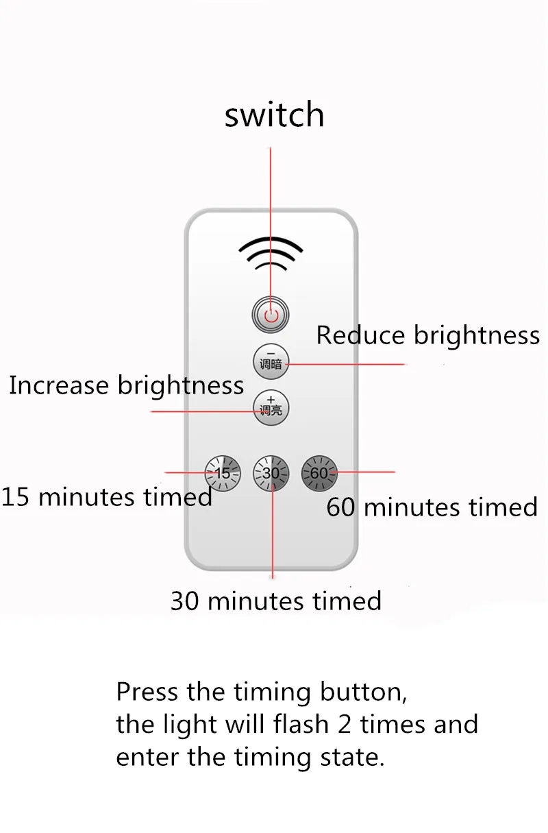 Светодиодный пульт дистанционного управления настольная лампа USB зарядка с часами Настольная лампа с регулируемой яркостью прикроватная тумбочка для спальни домашний ночник