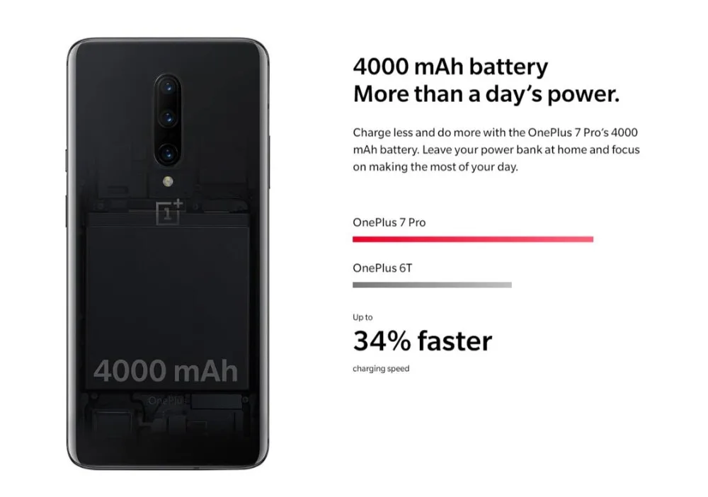 Глобальная версия OnePlus 7 Pro GM1913 мобильный телефон Snapdragon 855 Octa Core 6,67 дюймов 48MP Тройная камера 4000 мАч 4G LTE NFC телефон