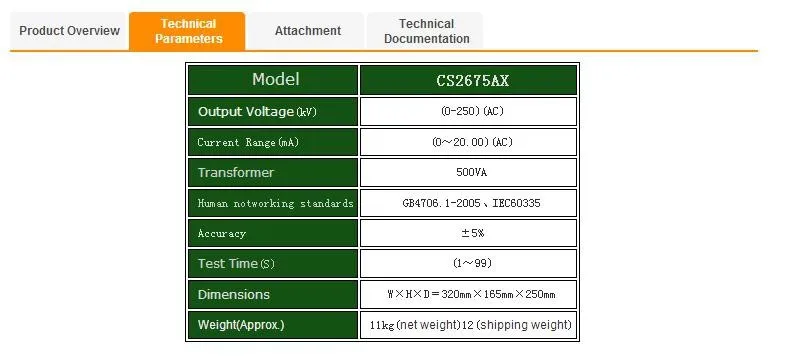 Быстрое прибытие Changsheng CS2675AX тестер измерения утечки тока