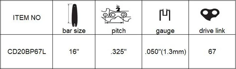 .325 .050 67