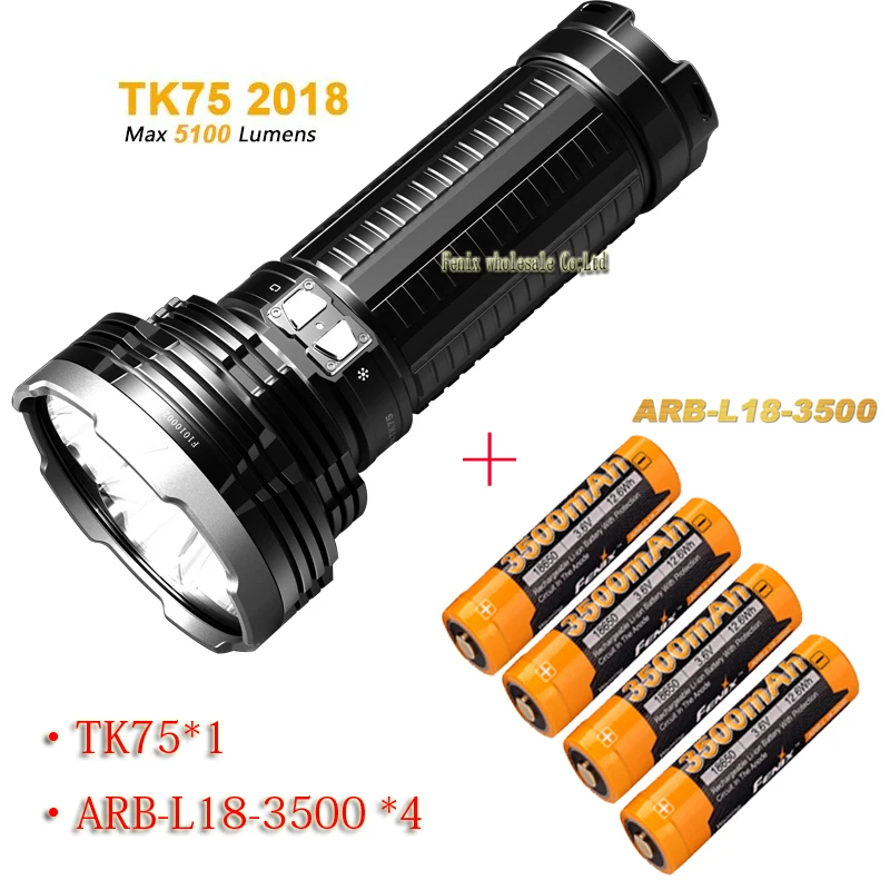 TK75+3500