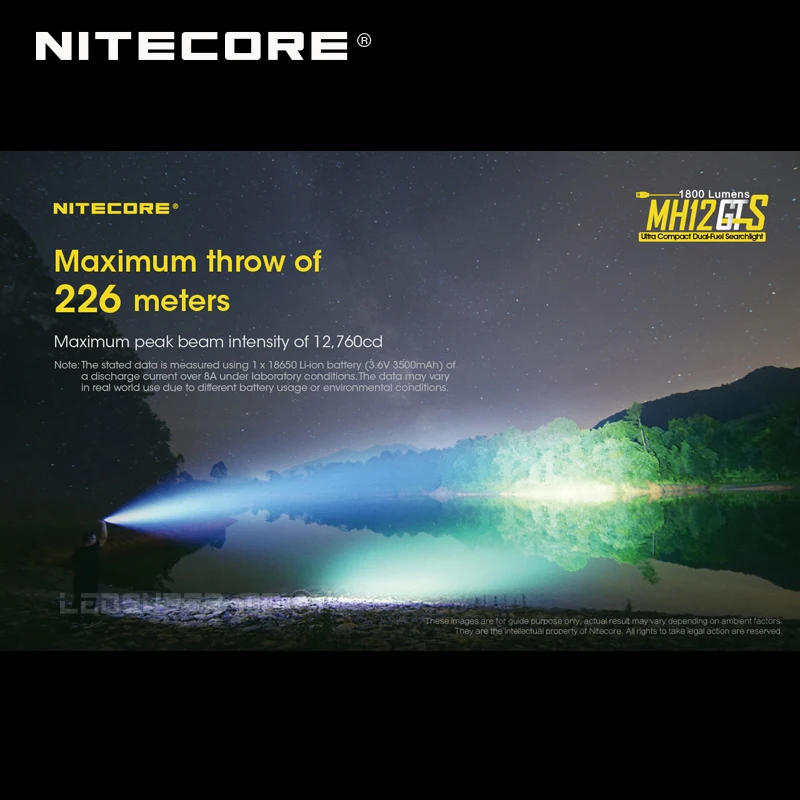 Многофункциональная гибридная серия Nitecore MH12GTS ультра компактная двухтопливная usb зарядка 1800 люмен прожектор фонарик с батареей