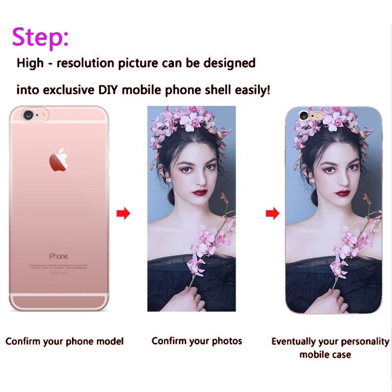 

Customized WordArt Name Phone Case Print Personal Photo DIY Cover for iPhone 5S se 6 Plus XS MAX 6S 7 8 Plus X XR