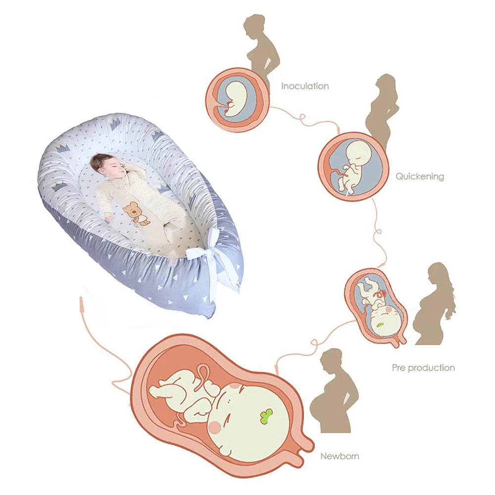 Baby Nest Bed Children Infant Kids Cotton Cradle Portable RemovableCrib Washable Crib Travel Bed 80*50CM frre shipping