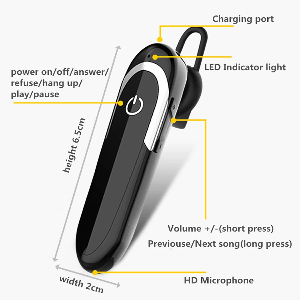 Наушники Joinrun Bluetooth с микрофоном беспроводная гарнитура спортивные музыкальные