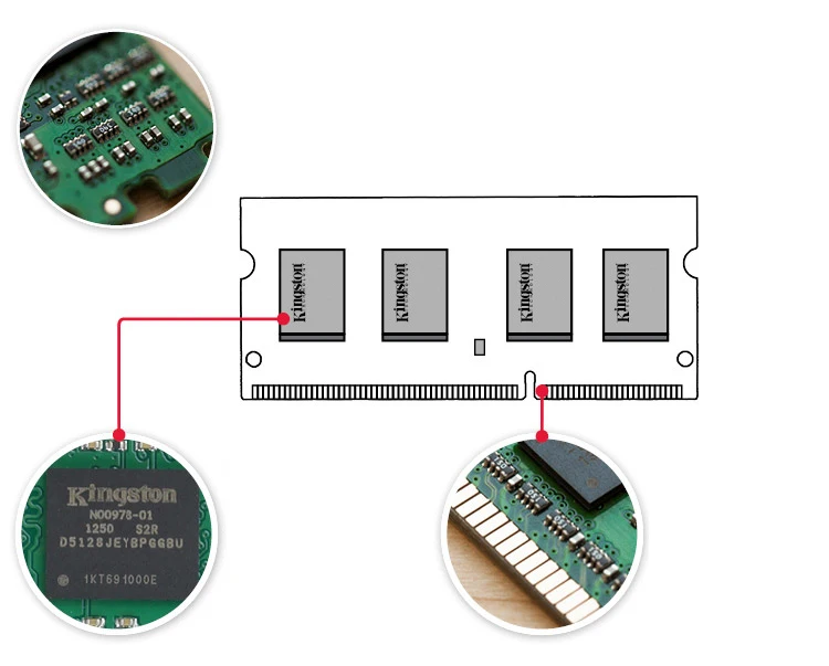 Оперативная память для ноутбука kingston DDR3 4 Гб(1600 МГц-низкое напряжение-KVR16LS11/4