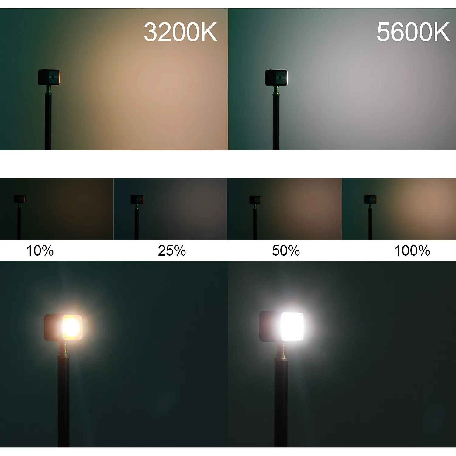  Sokani X1 8W Dimmable Mini Waterproof LED Video Light for Smartphone Camera GoPro iPhone Sony Nikon - 32981380678