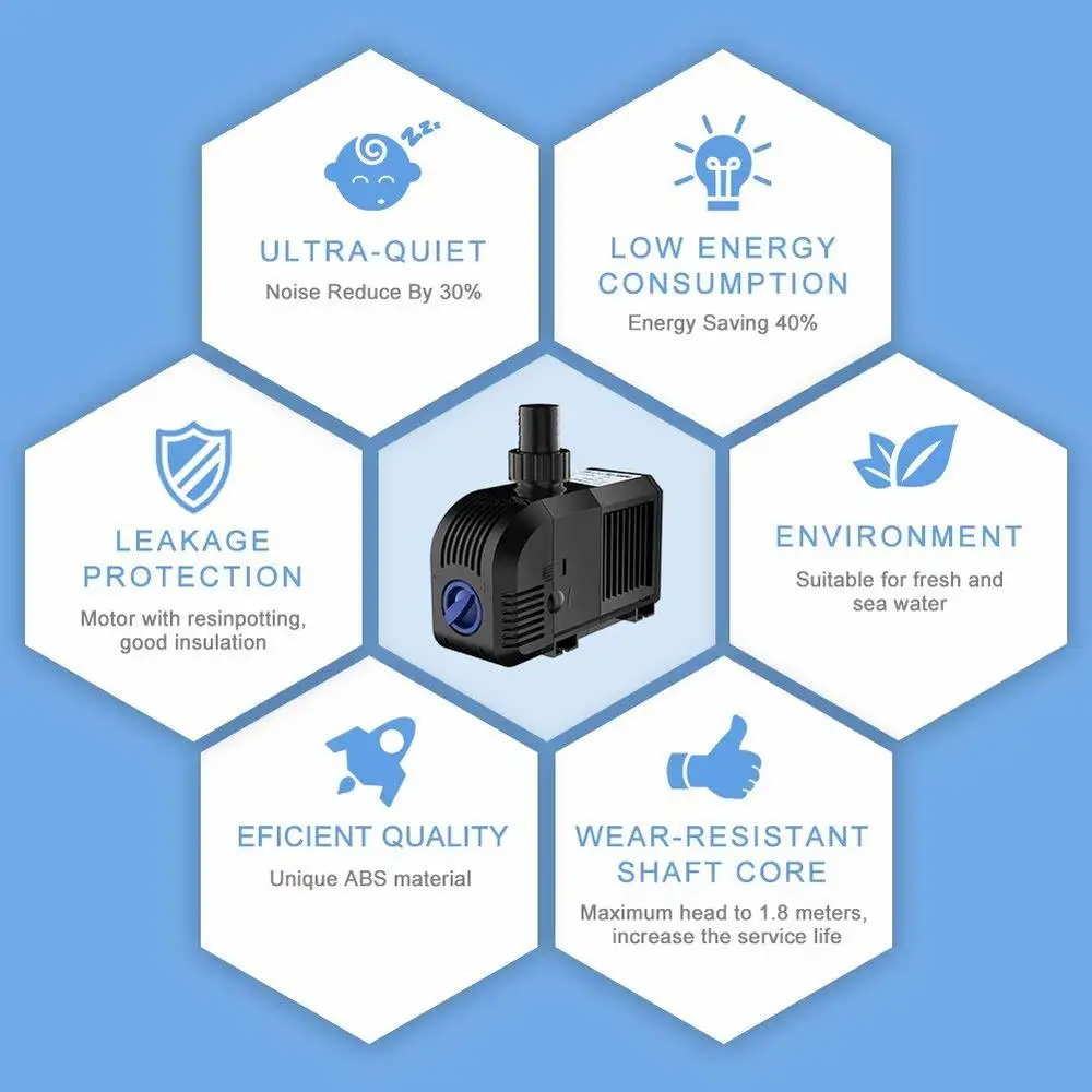 NCFAQUA 5000 6800L/h регулируемый Погружной насос для воды внутреннего использования