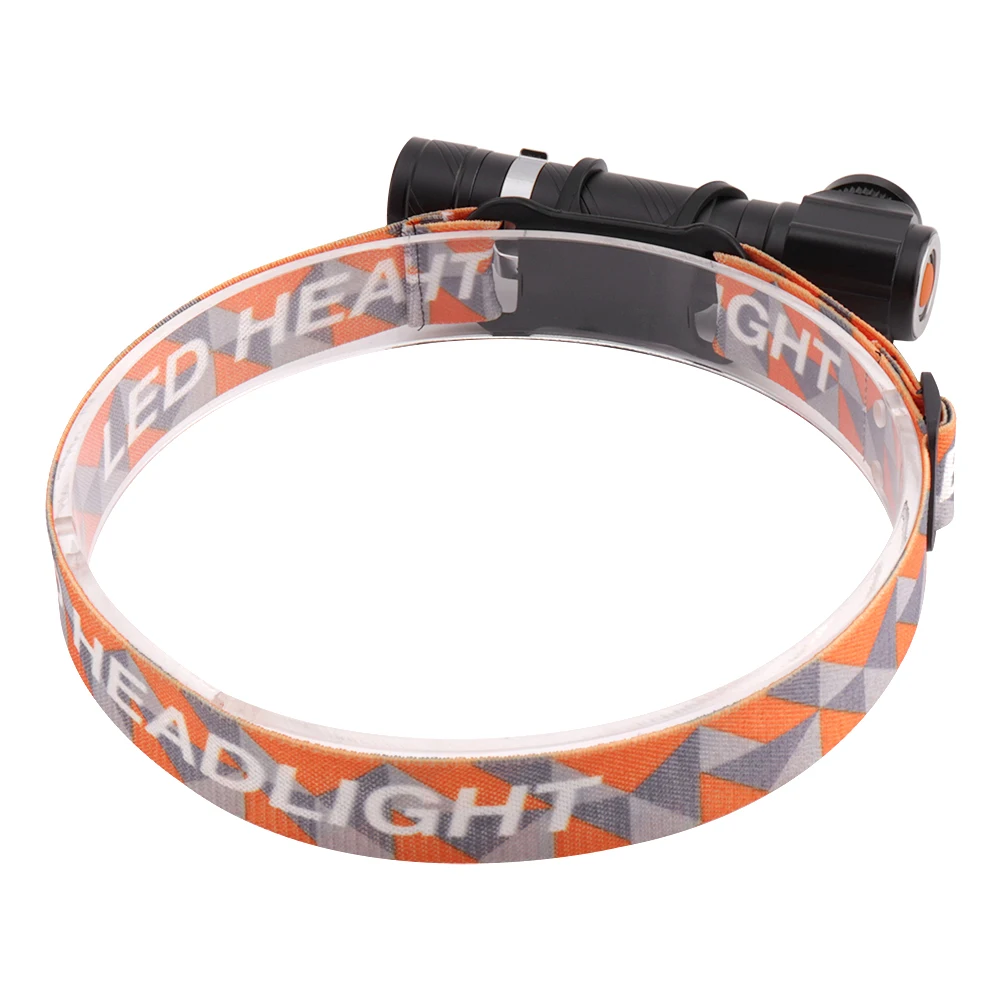 US $11.68 BORUiT T6 LED Powerful Headlamp 1000LM 4Mode Headlight Rechargeable Waterproof Head Torch With Magnet For Camping Hunting