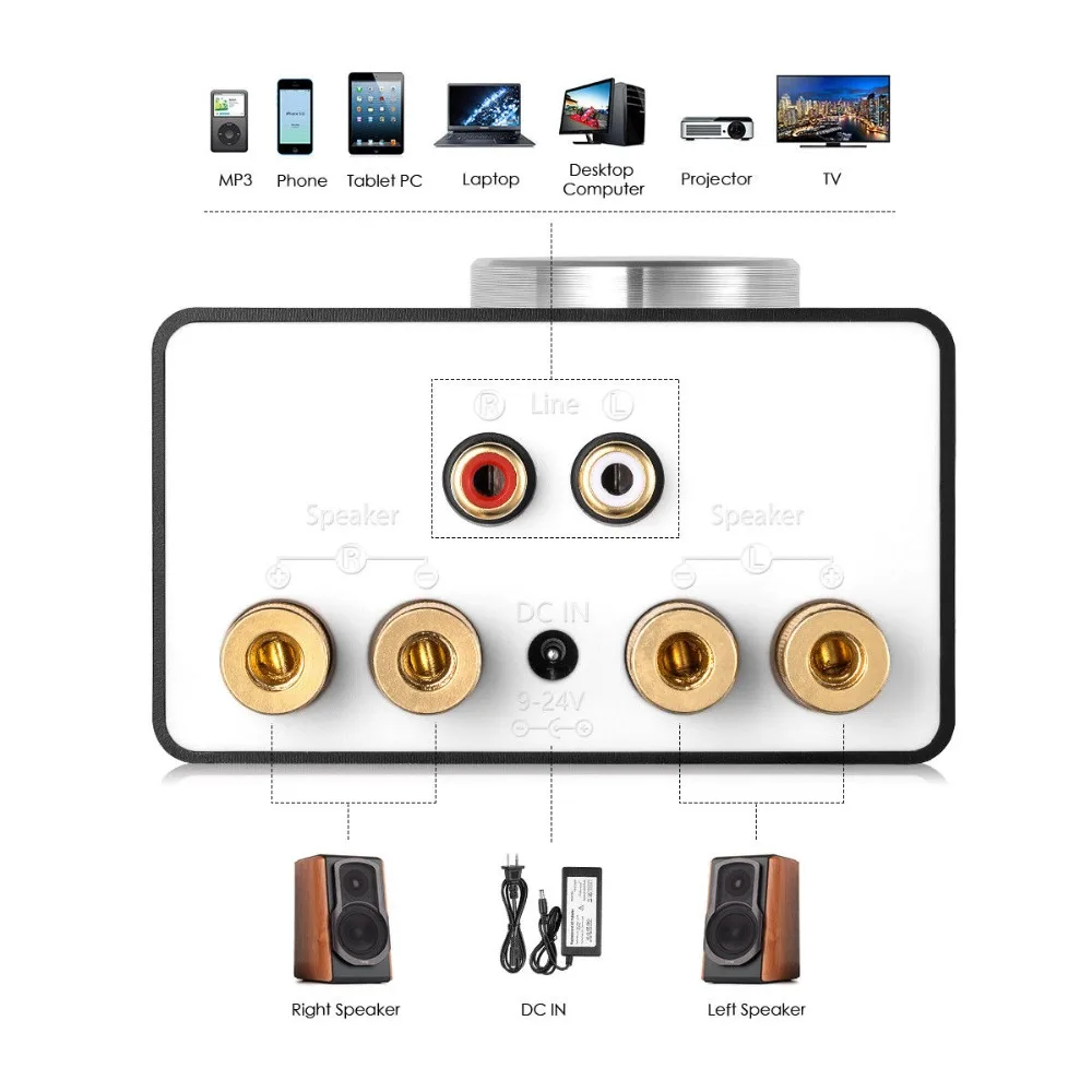 Nobsound HiFi Bluetooth 4 2 Digital Amplifiers Home Audio Mini Desktop Integrated Power Amp Stereo Headphone Amp USB Sound Card
