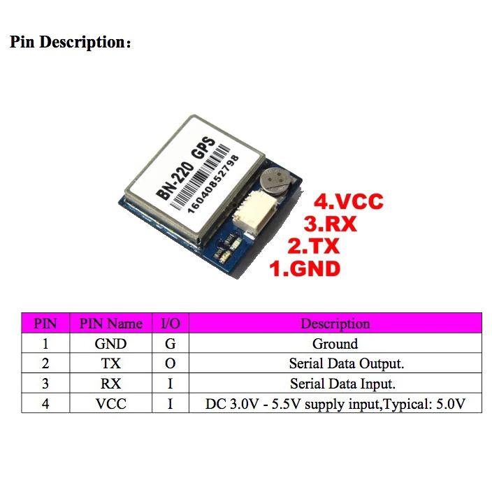 Gps модуль Beitian gps с антенной для управления полетом Pixhawk FZ2917 FZ2918 FZ2919 FZ2920 функцией GPS