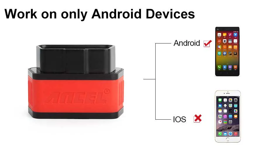 ELM327 Obd2 Scanner Ancel iCar2 icar 2 Bluetooth_07