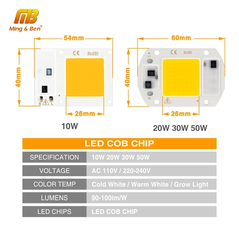 Светодиодный COB чип для выращивания полный спектр Фито лампа AC220V 10 Вт 20 Вт 30 Вт 50 вт DIY Fitolamp для комнатных растений рассады Цветок светильник для роста