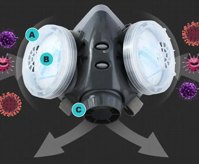 Anti-Dust protective Mask with goggle Dusk Respirator Filter cutton Mask haze PM2.5 breather valve Painting Spraying industrial 