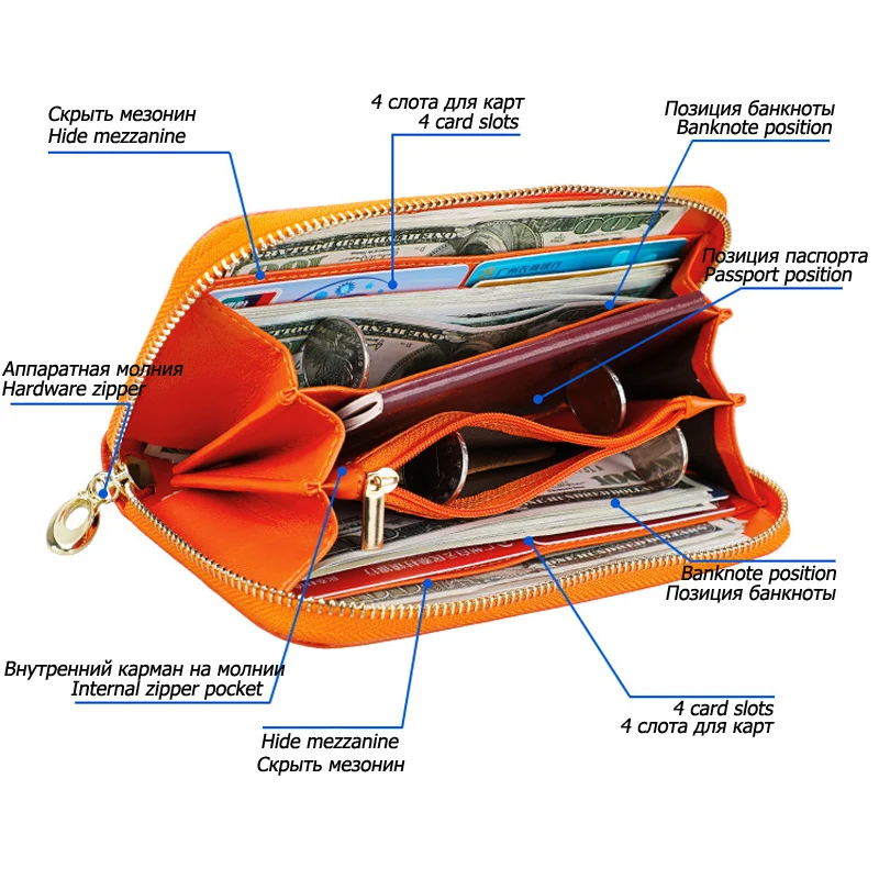 Кошелек из натуральной кожи для женщин, женские кошельки с блокировкой RFID, большая емкость, Женский кошелек на молнии для путешествий, женские длинные кошельки для телефона