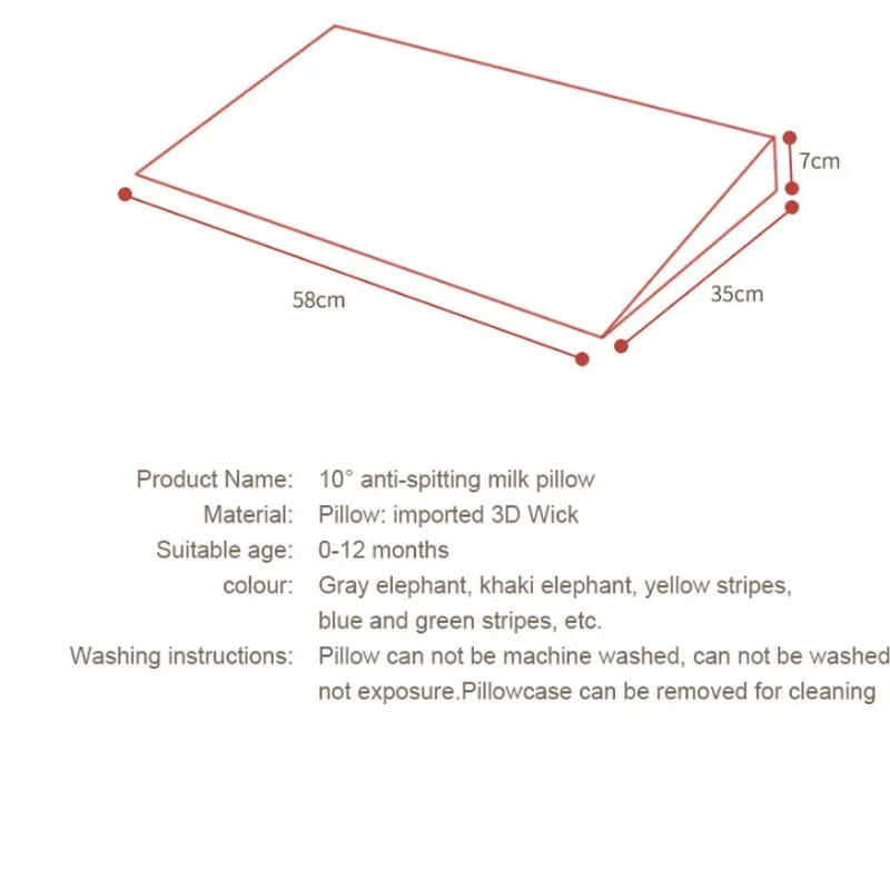 Детская кроватка с антидетским плюшевым молоком, 10 градусов, танкетка, детская позиционирующая Подушка для сна, подушка для кормления, ТПУ, треугольная детская форменная подушка