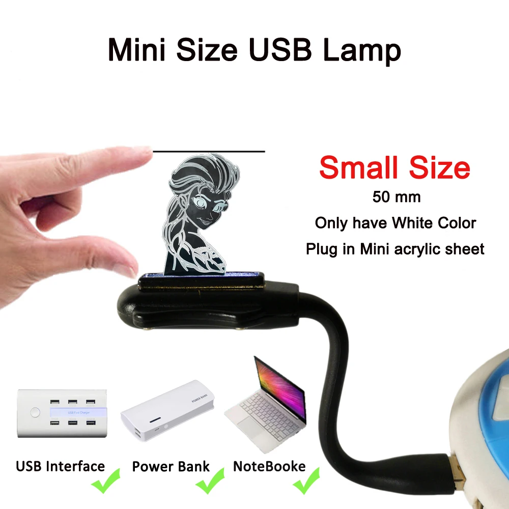 USB