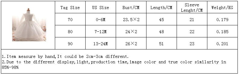 Для новорожденных; платья для маленьких девочек платье принцессы на день рождения 1 год Платье для маленьких девочек белый торжественное, для крещения платье милое платье с бантом для младенцев От 0 до 2 лет
