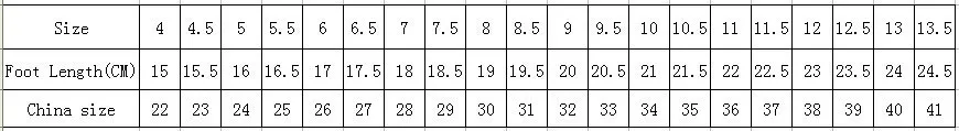 111