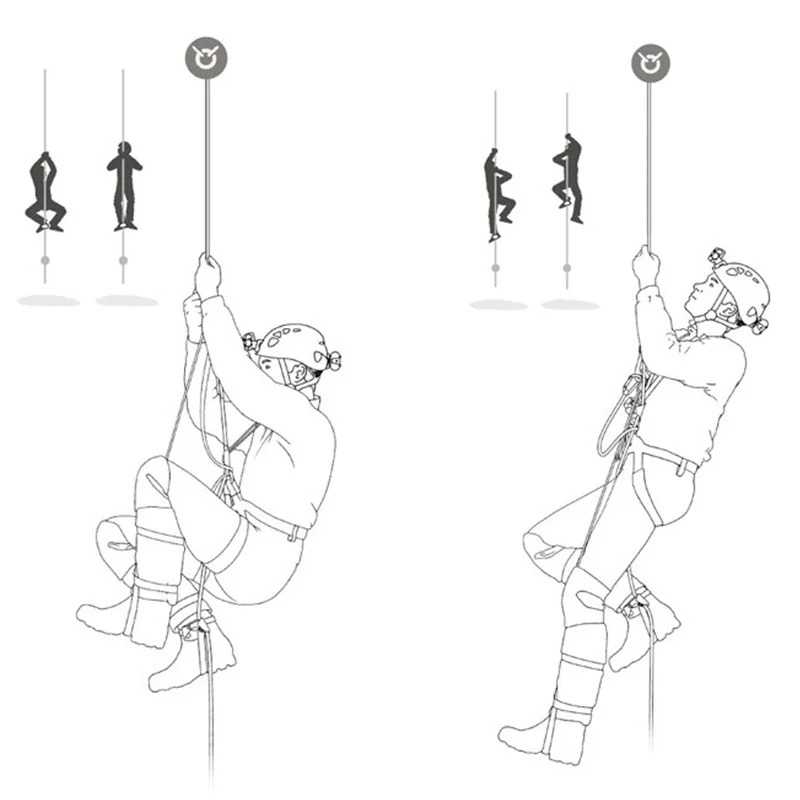Открытый ножной Жумар скалолазание подъемное оборудование веревка доступ скалолазание ноги Ascender анти-падение протектор