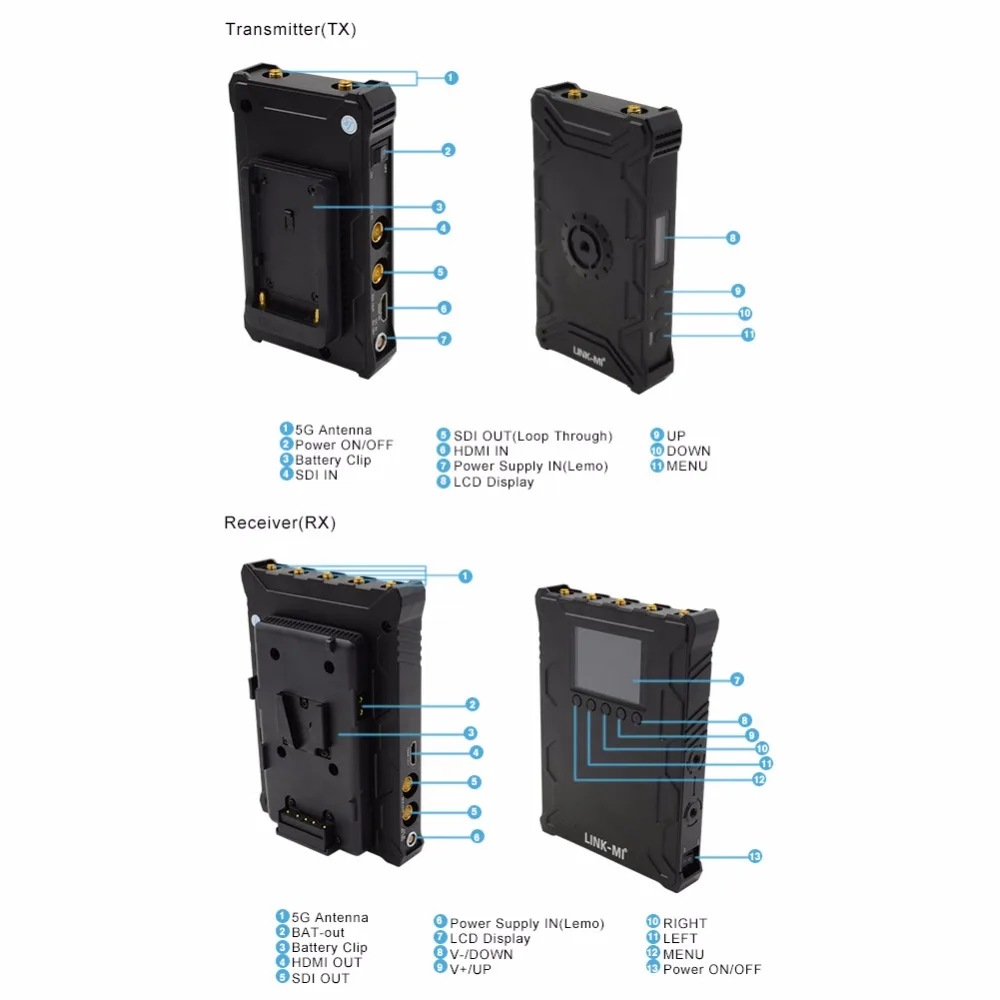 Рисунок 4 - LINK-MI WX700 WHDI беспроводной