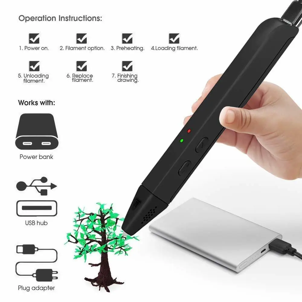 

SL-600 3d Printing Pen Usb Charger 3d Pen With 100m PLA/50m PCL Filament For Kid Child Education Hobbies Toy Gift