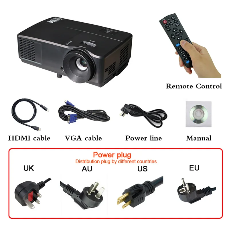 Short Throw Projector
