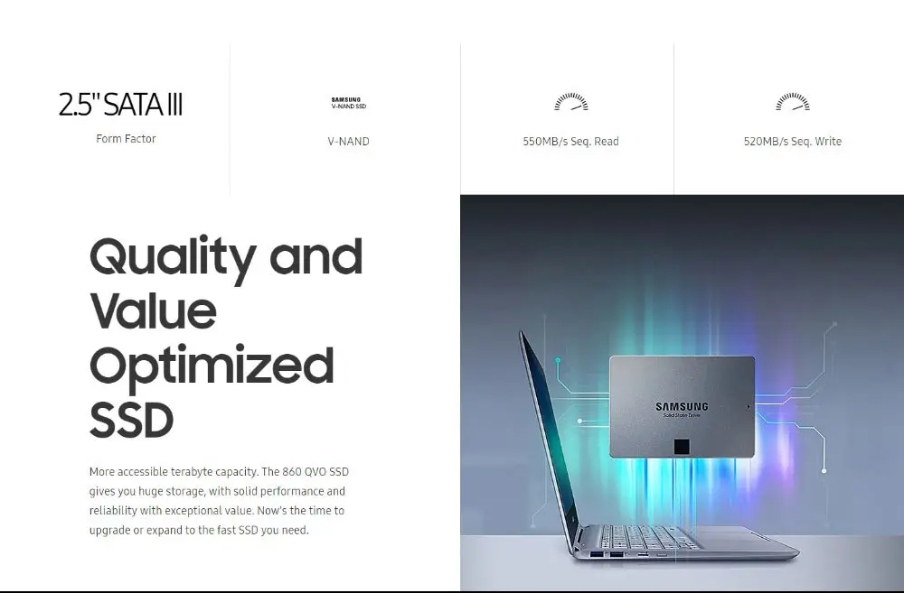 SAMSUNG 860 QVO 1 ТБ 4 ТБ SSD твердотельный жесткий диск Ноутбук твердотельный диск 1T disco duro interno 2T 4T дропшиппинг Disque