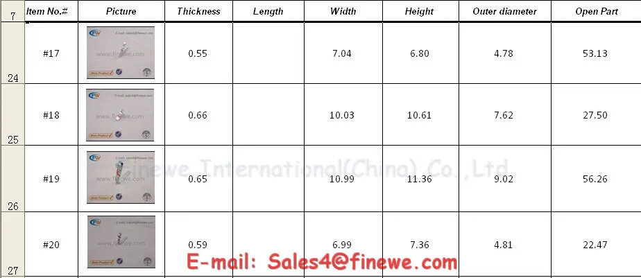 melhorias domésticas