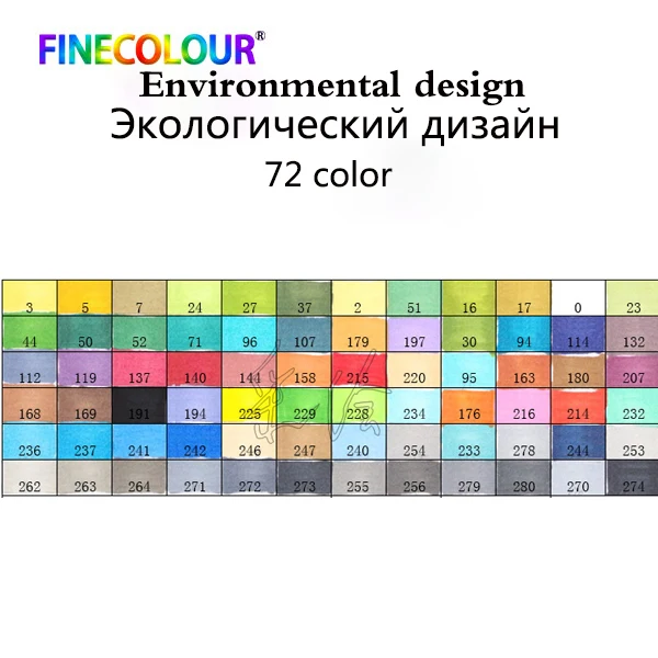 FINECOLOUR школьные товары для рукоделия маркеры Кисть ручка чернила на спиртовой основе Профессиональный манга художественный маркер для рисования материал Escolar - Цвет: 72 color Environment