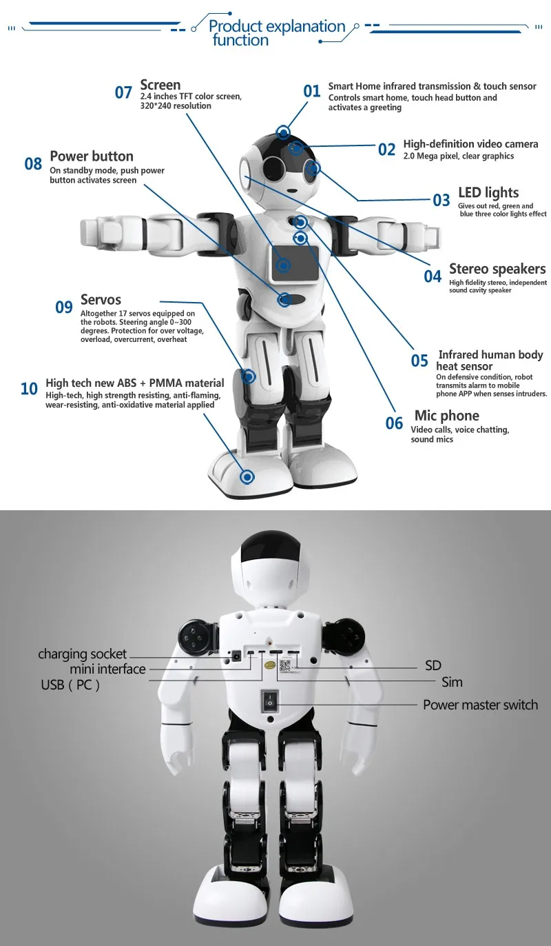 Домашний охранный программируемый гуманоидный робот умный домашний робот