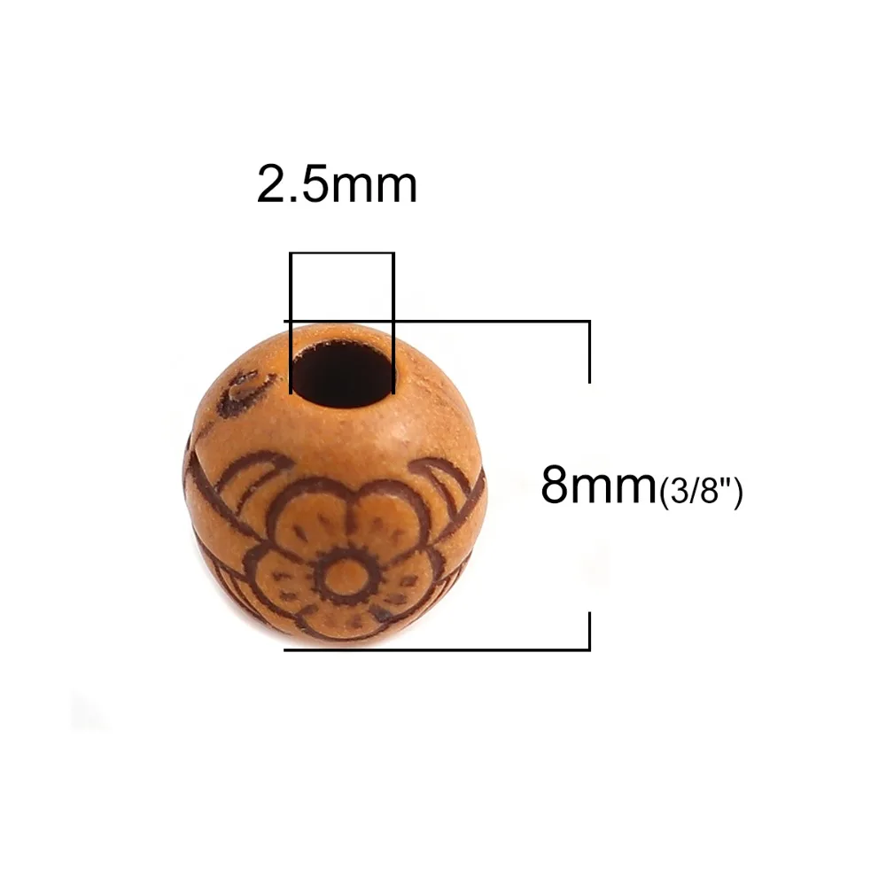 B0121532B