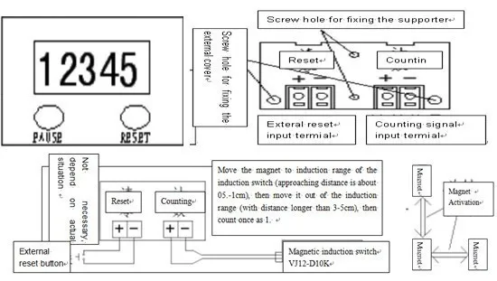 Цифровой электронный счетчик Магнитный индукционный Бесконтактный переключатель возвратно-поступательный поворотный счетчик