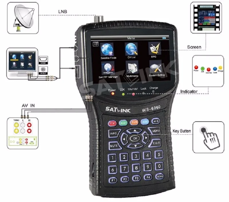 6001