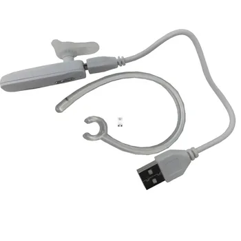 

Sanda-Auricular CORDLESS by Bluetooth