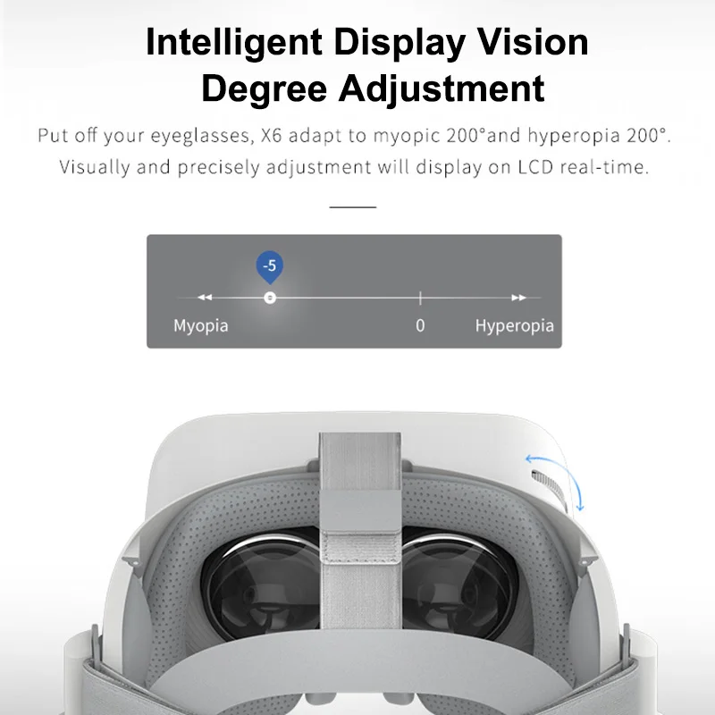  BOBOVR X6 Realidad Virtual todo en uno prismáticos de RV 25 K HD VR auriculares Android 16GB 3D gaf