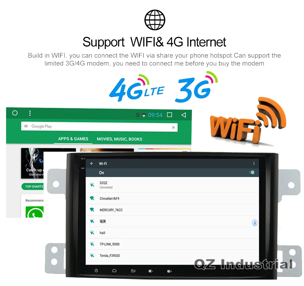 4G(1)