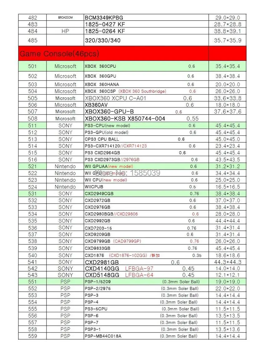 Новое поступление с подогревом непосредственно 503 шт./компл. трафареты для восстановления шариковых выводов с установка для реболлинга трафареты для исправления дефектов пайки BGA Комплект