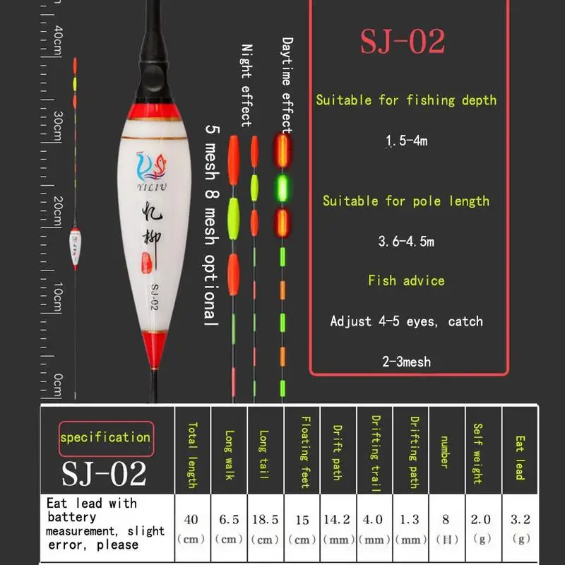 13 цветов умный поплавок светодиодный рыболовный поплавок светильник Ночной Световой поплавок напоминающий рыболовный буй плавающие батарейки снасти