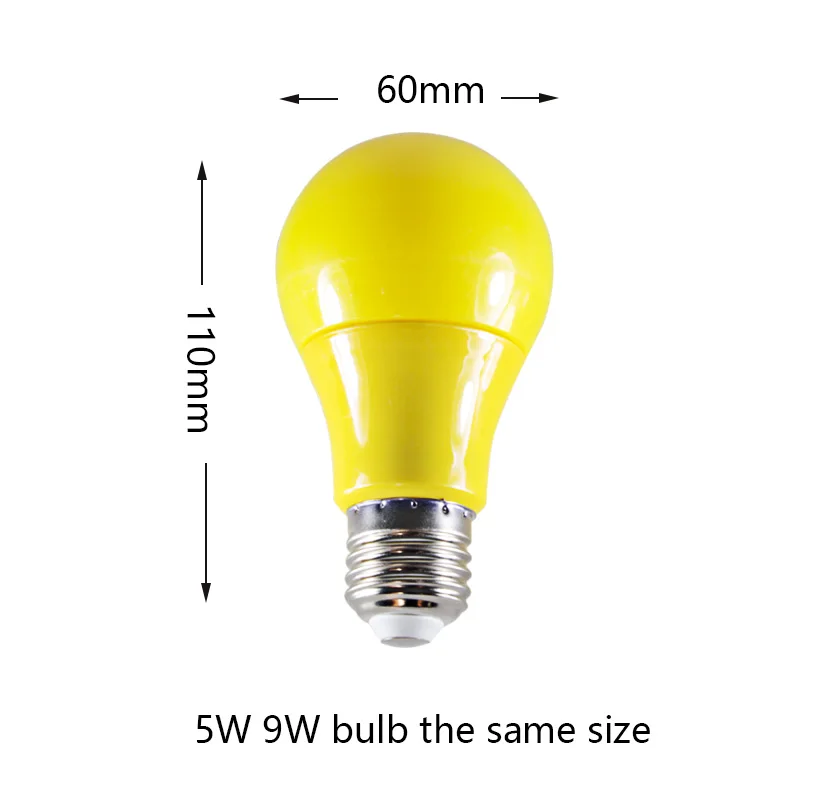 size